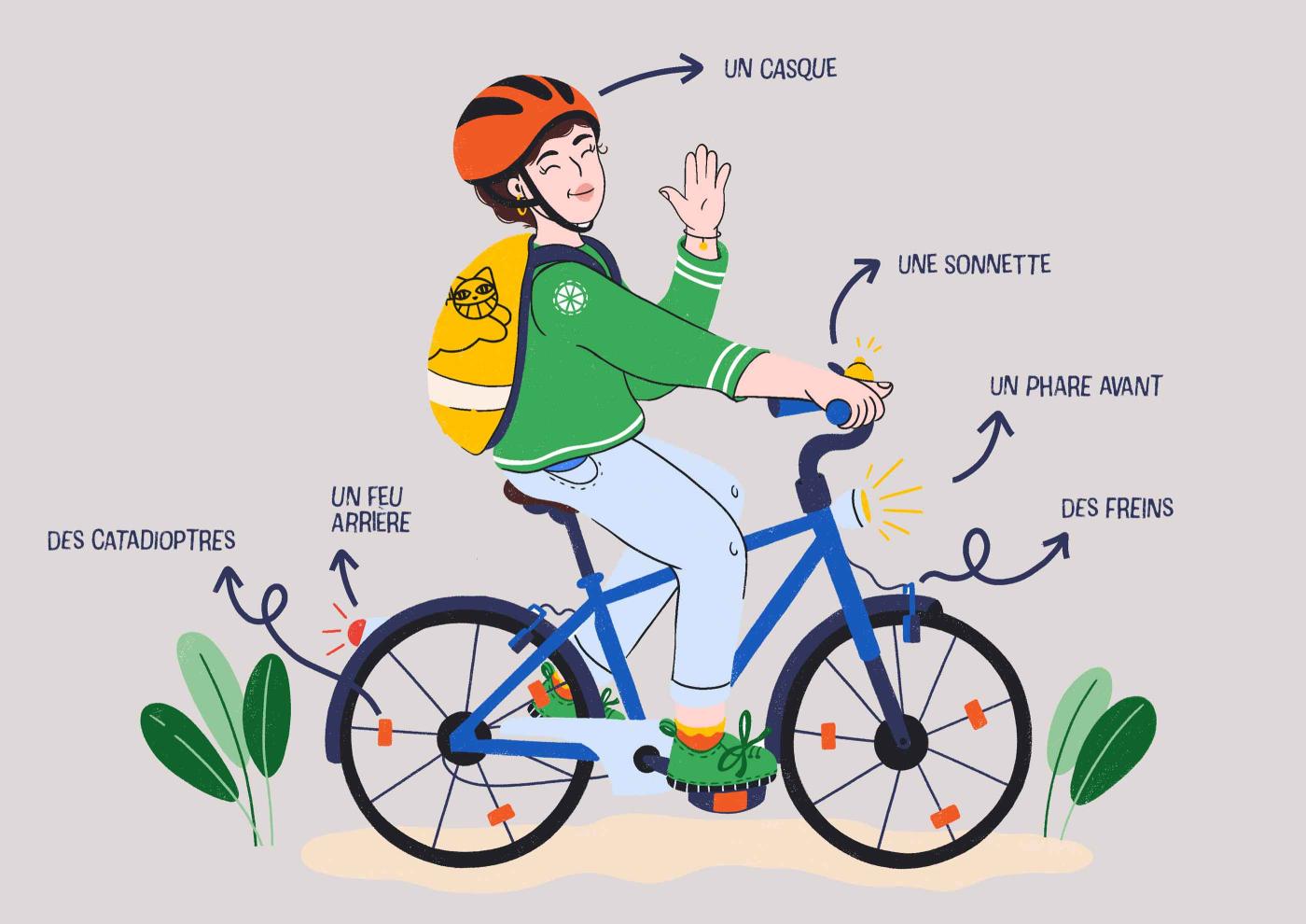 Infographie sur comment bien équiper son vélo