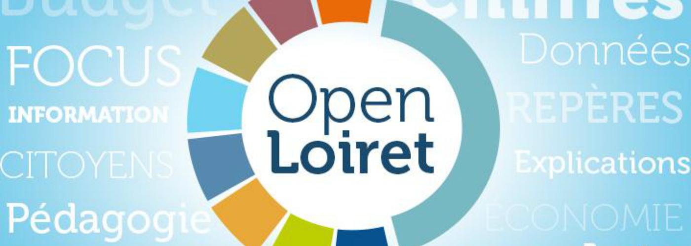 Open Loiret