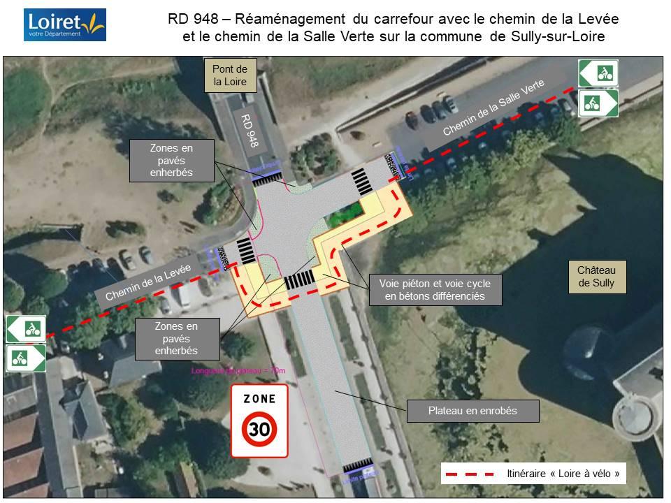 Plan du chantier routier routier de Sully-sur-Loire sur la RD948