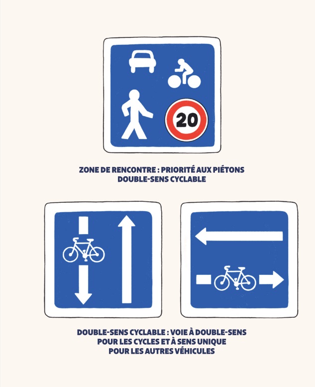 Panneaux de signalisation déplacements à vélo