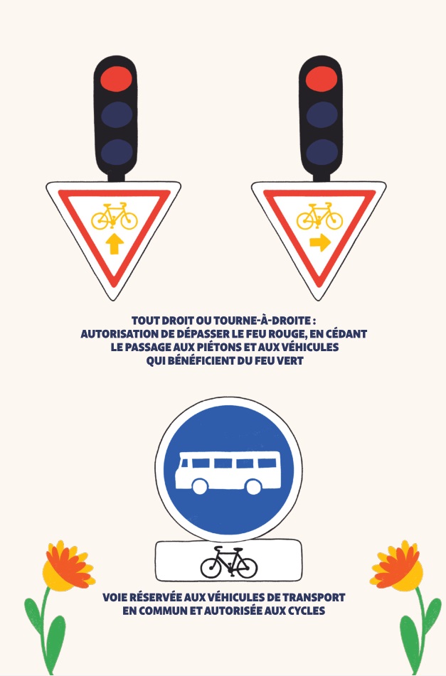 Panneaux de signalisation déplacements à vélo