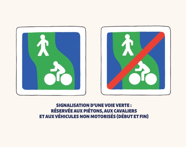 Panneaux de signalisation déplacements à vélo