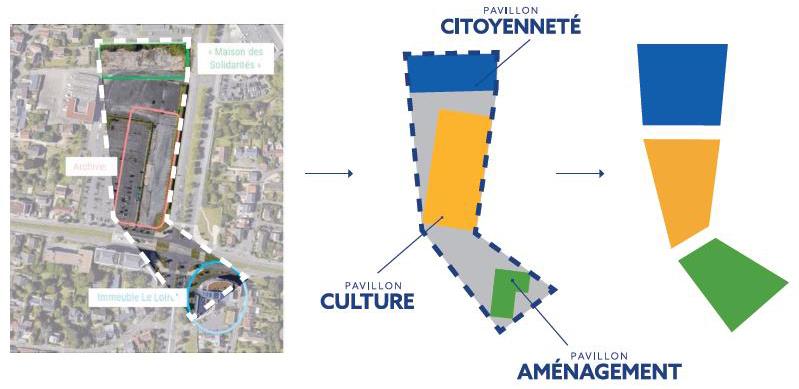 Plan urbain Cité loirétaine
