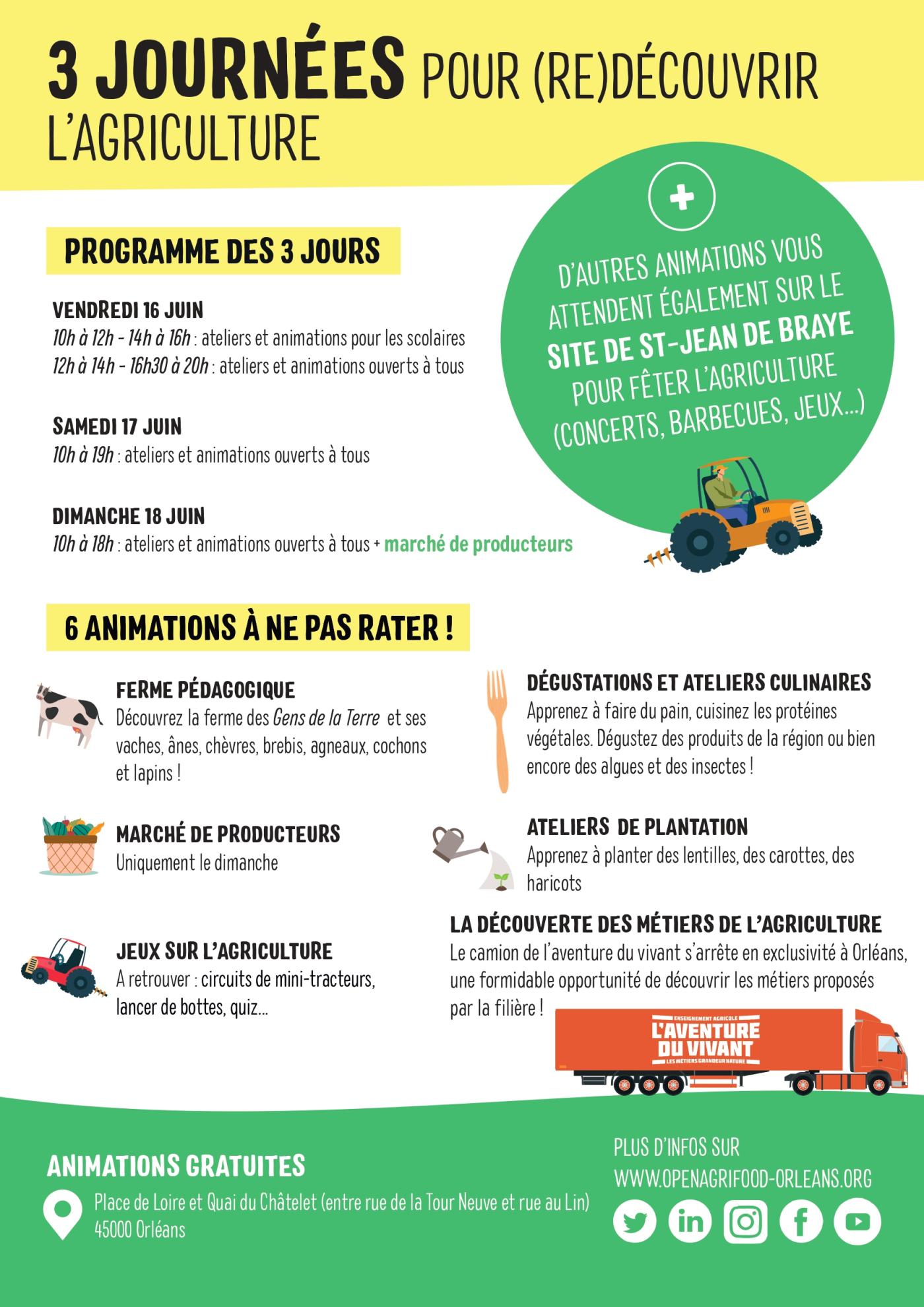 Journées nationales de l’agriculture à Orléans