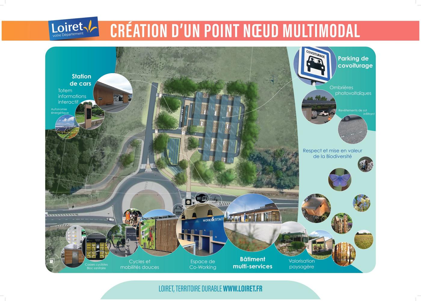 Noeud multimodal Châteauneuf-sur-Loire